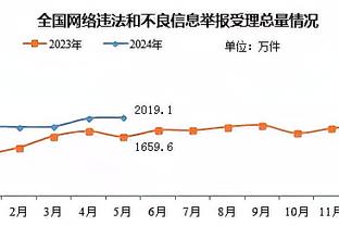 官方：蒙扎租借签下米兰攻击手丹尼尔-马尔蒂尼，租期至今年6月